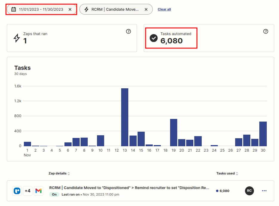 zap before optimization